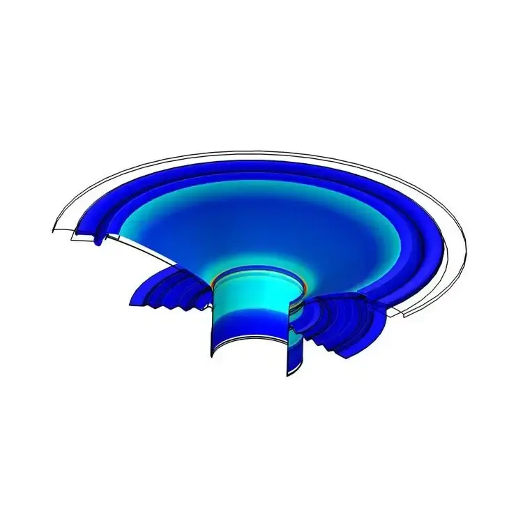 How We Simulate TPCD (And How You Can Too)